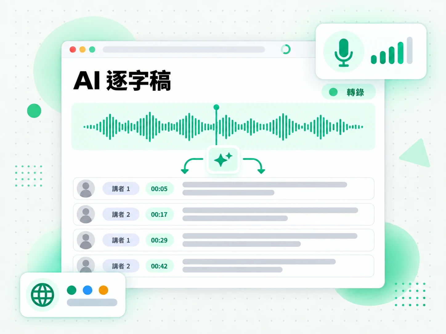 AI 逐字稿：AI 把語音轉成帶時間戳記逐字稿的畫面