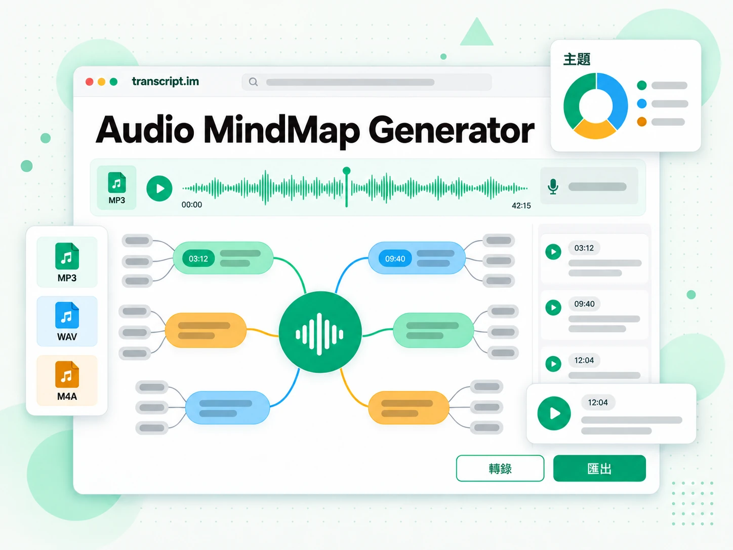 Audio MindMap Generator 把音頻逐字稿轉成可展開的心智圖