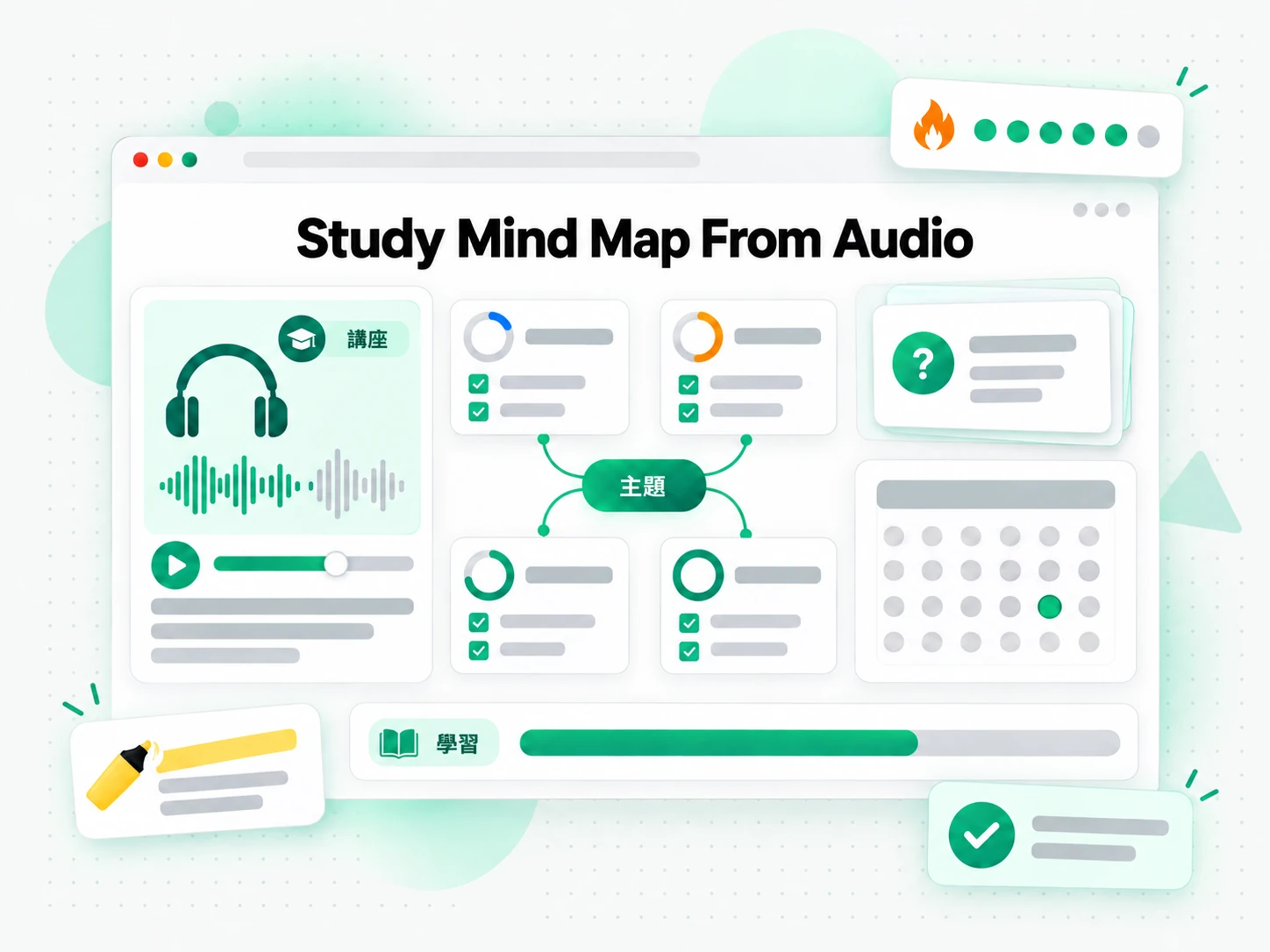 Study Mind Map From Audio:由錄音課堂講座生成的讀書心智圖
