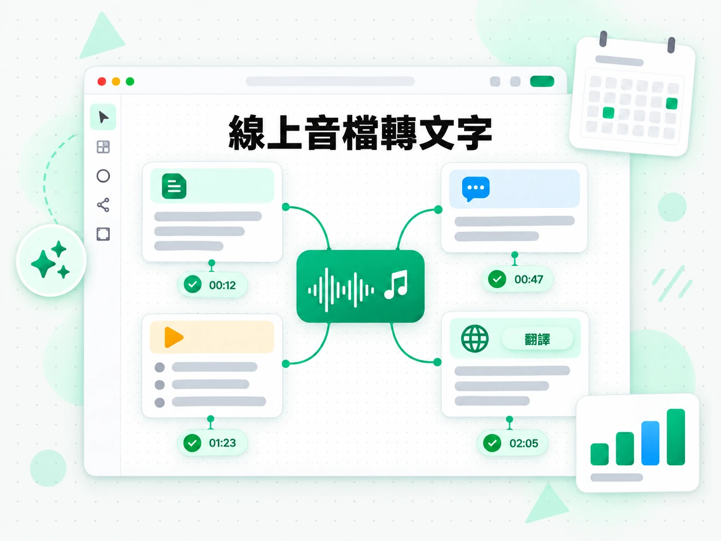 線上音檔轉文字:由逐字稿重新製作節目筆記與文章