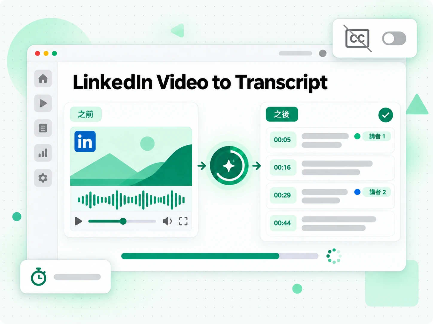 LinkedIn 影片轉轉錄:AI 把 LinkedIn 影片的音訊轉錄成帶時間戳記的 LinkedIn 轉錄