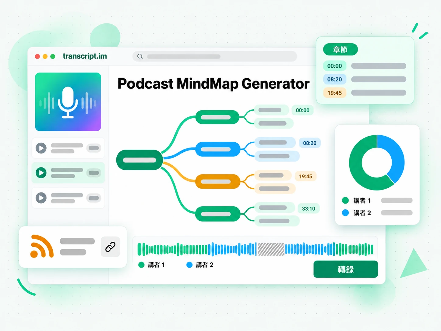 Podcast MindMap Generator 把播客單集轉成可展開的心智圖