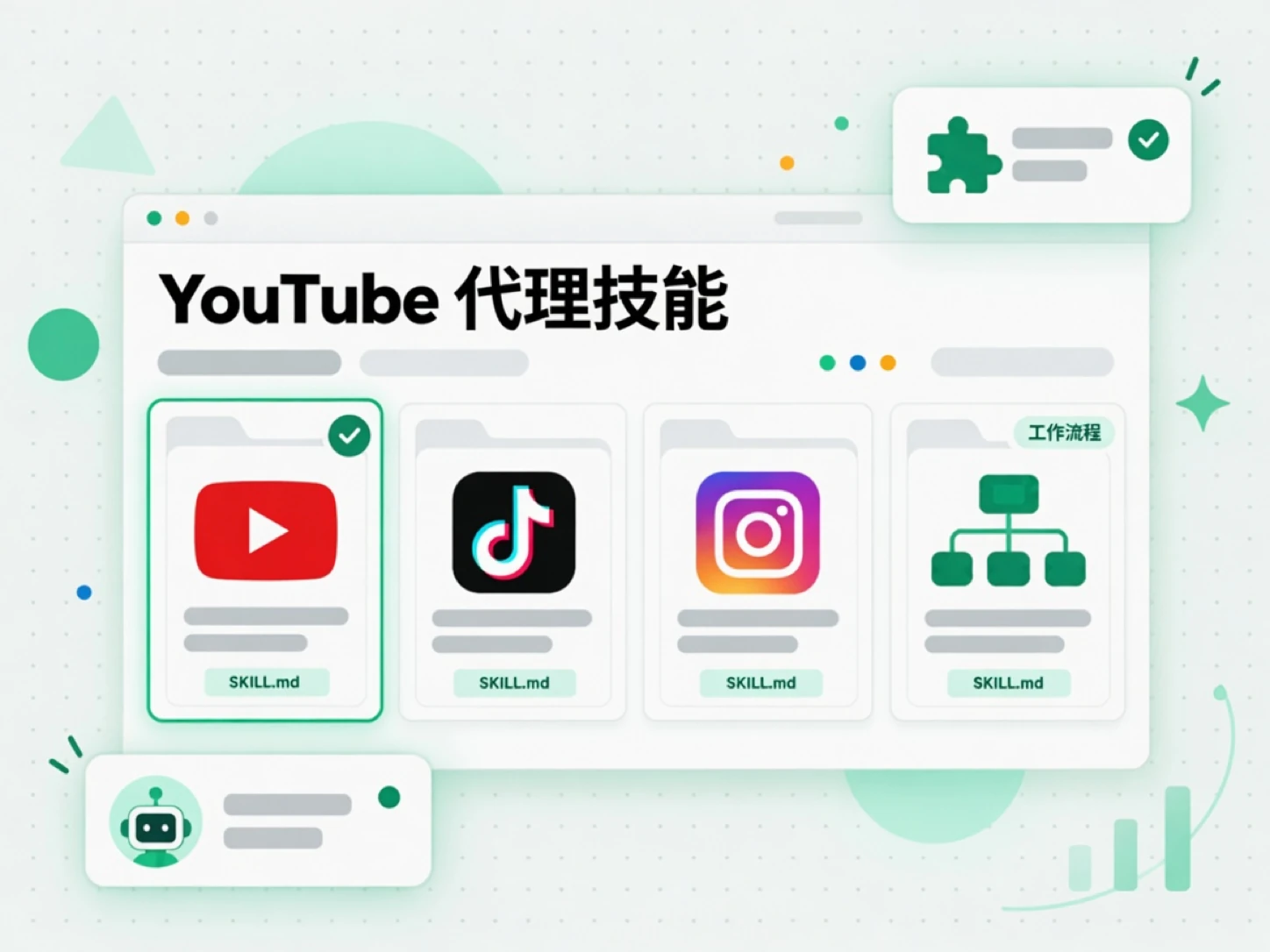 YouTube 代理技能：YouTube、TikTok、Instagram 與工作流程技能套件