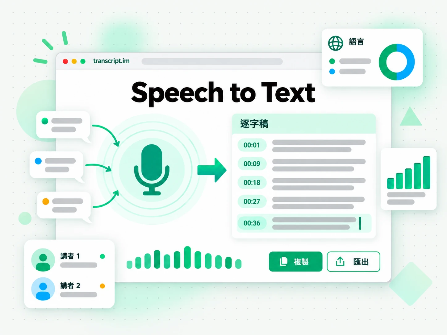Speech to Text 把語音波形轉成可編輯、帶時間戳的文字