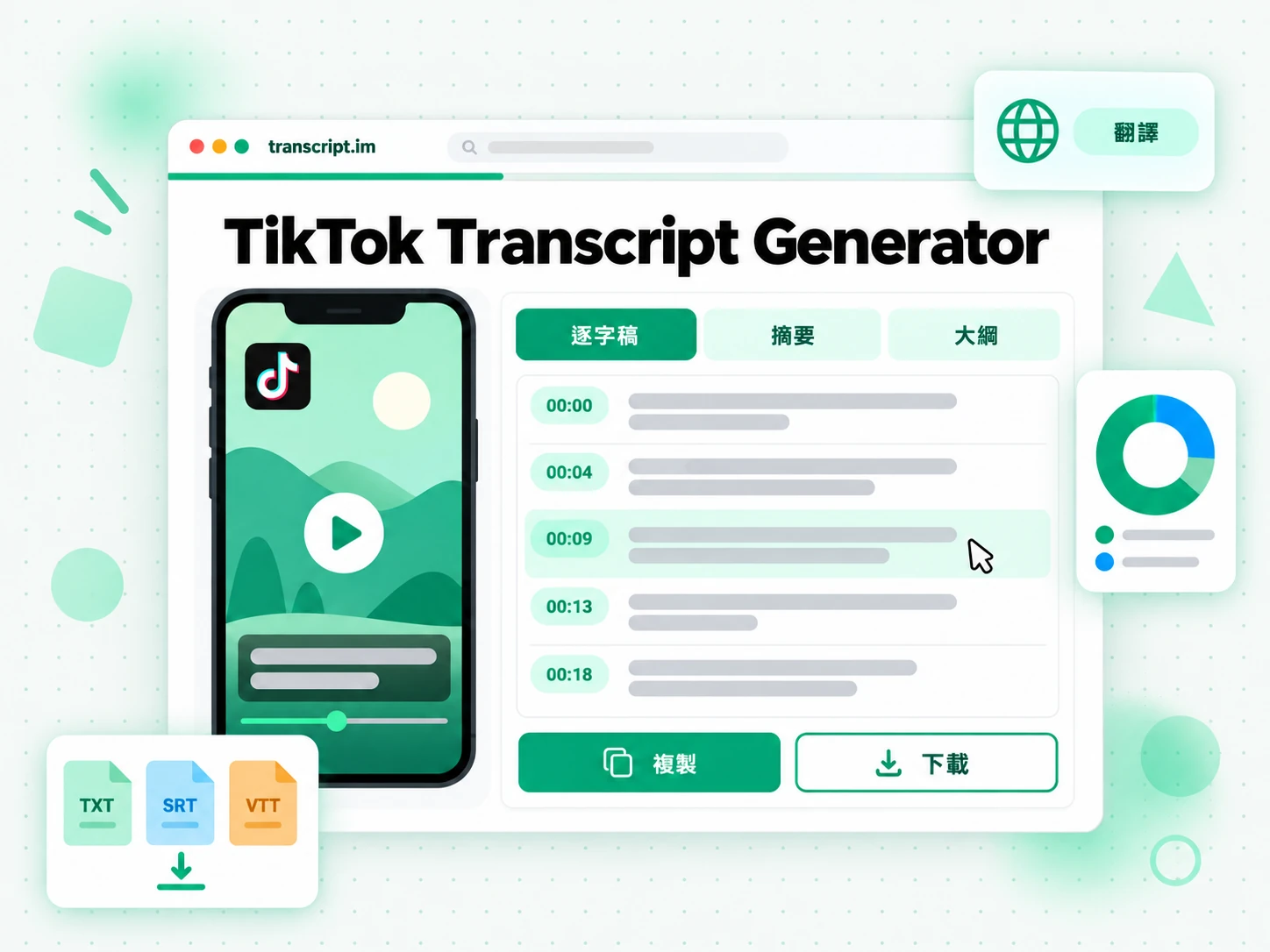 TikTok Transcript Generator 把 TikTok 影片轉成帶時間戳的逐字稿