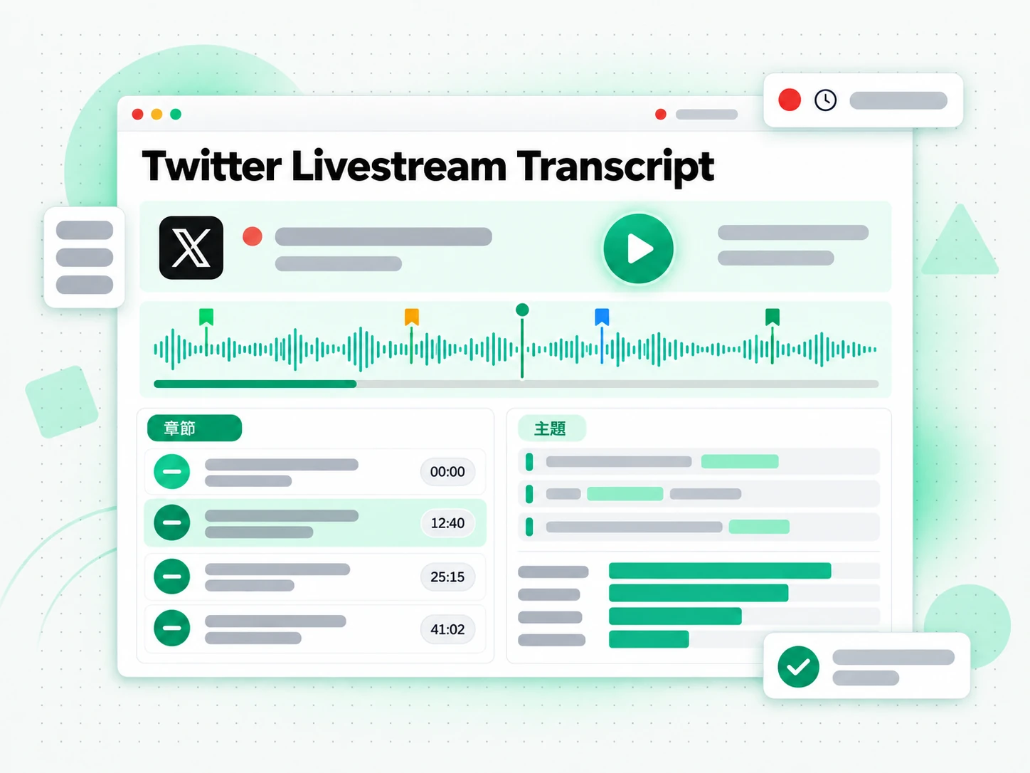 Twitter 直播逐字稿:分析師查看已轉錄的精華片段