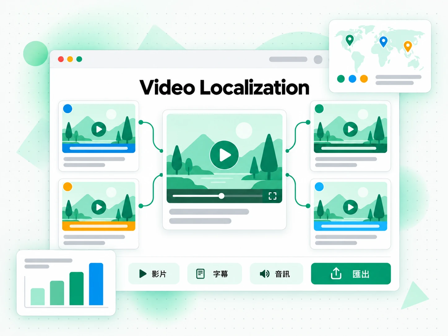 Video Localization：用一份逐字稿產生在地化廣告版本的場景