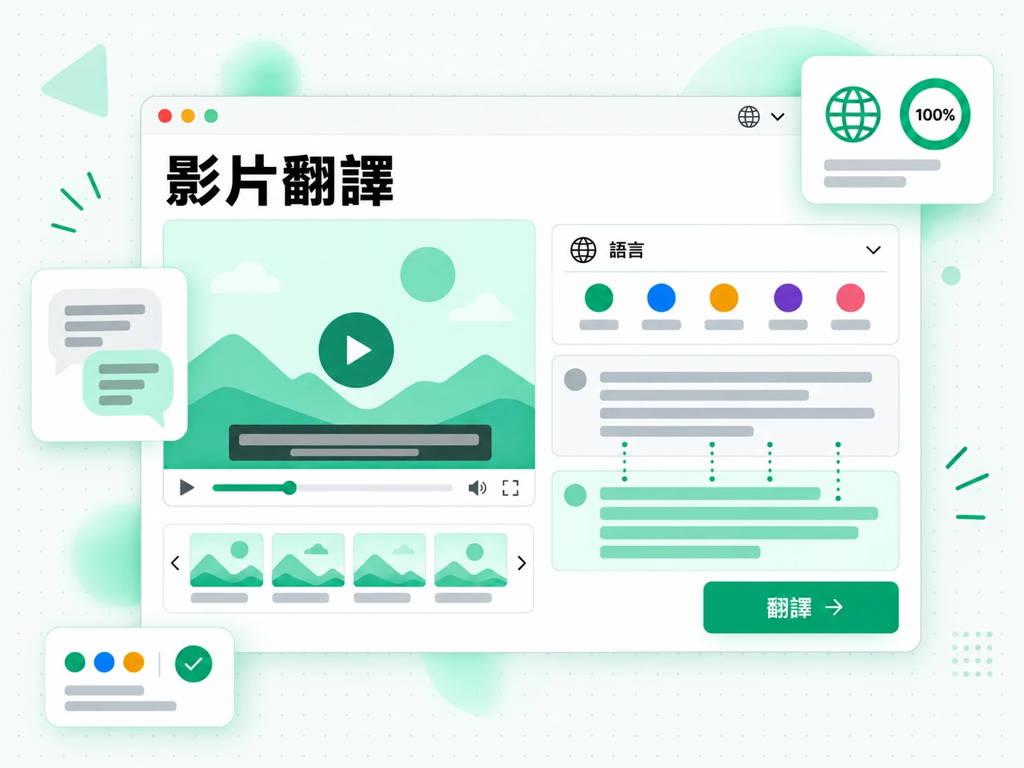 影片翻譯：把影片逐字稿翻譯成其他語言的畫面