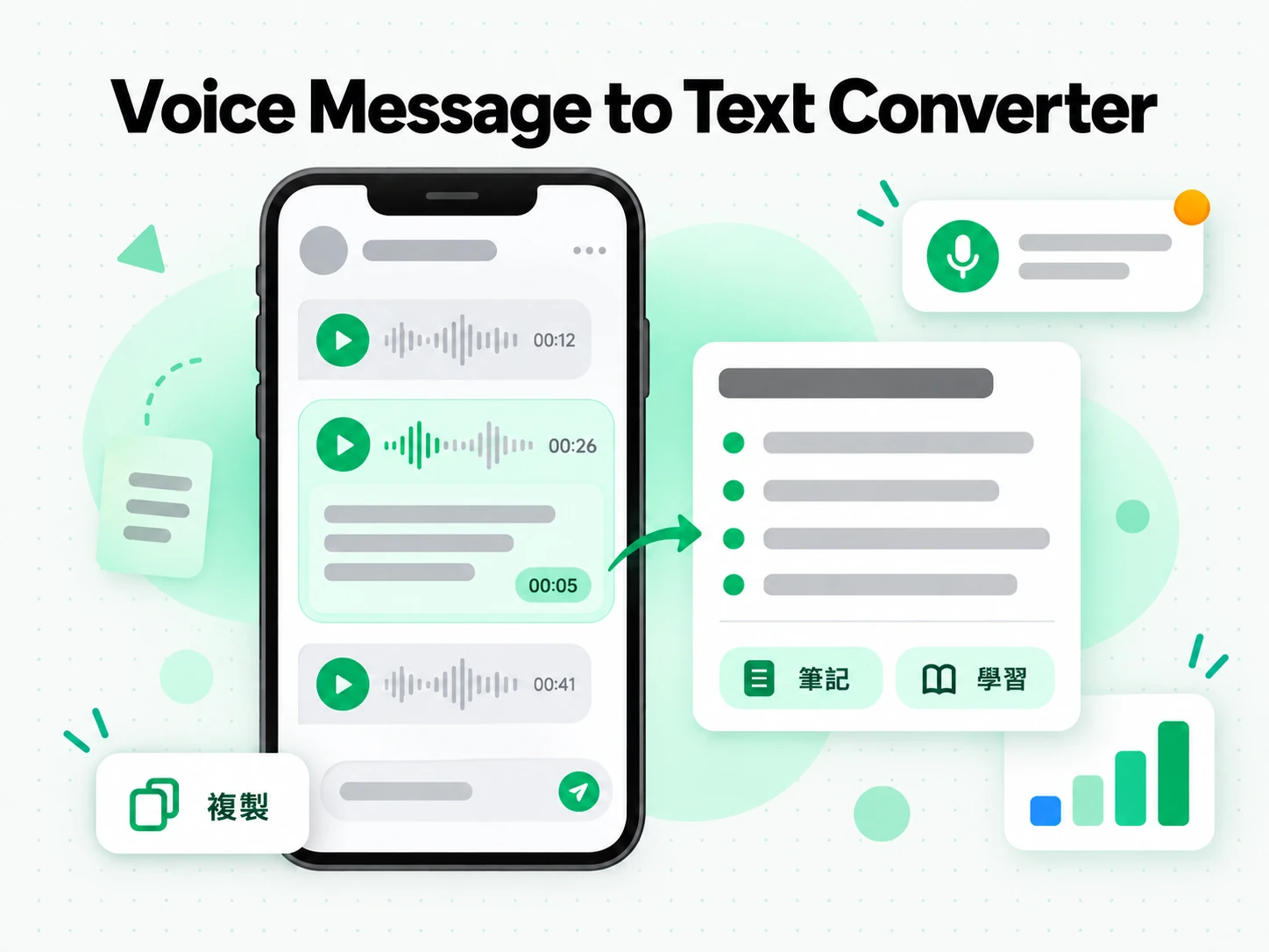 Voice Message to Text Converter:把結果整理成讀書與會議筆記