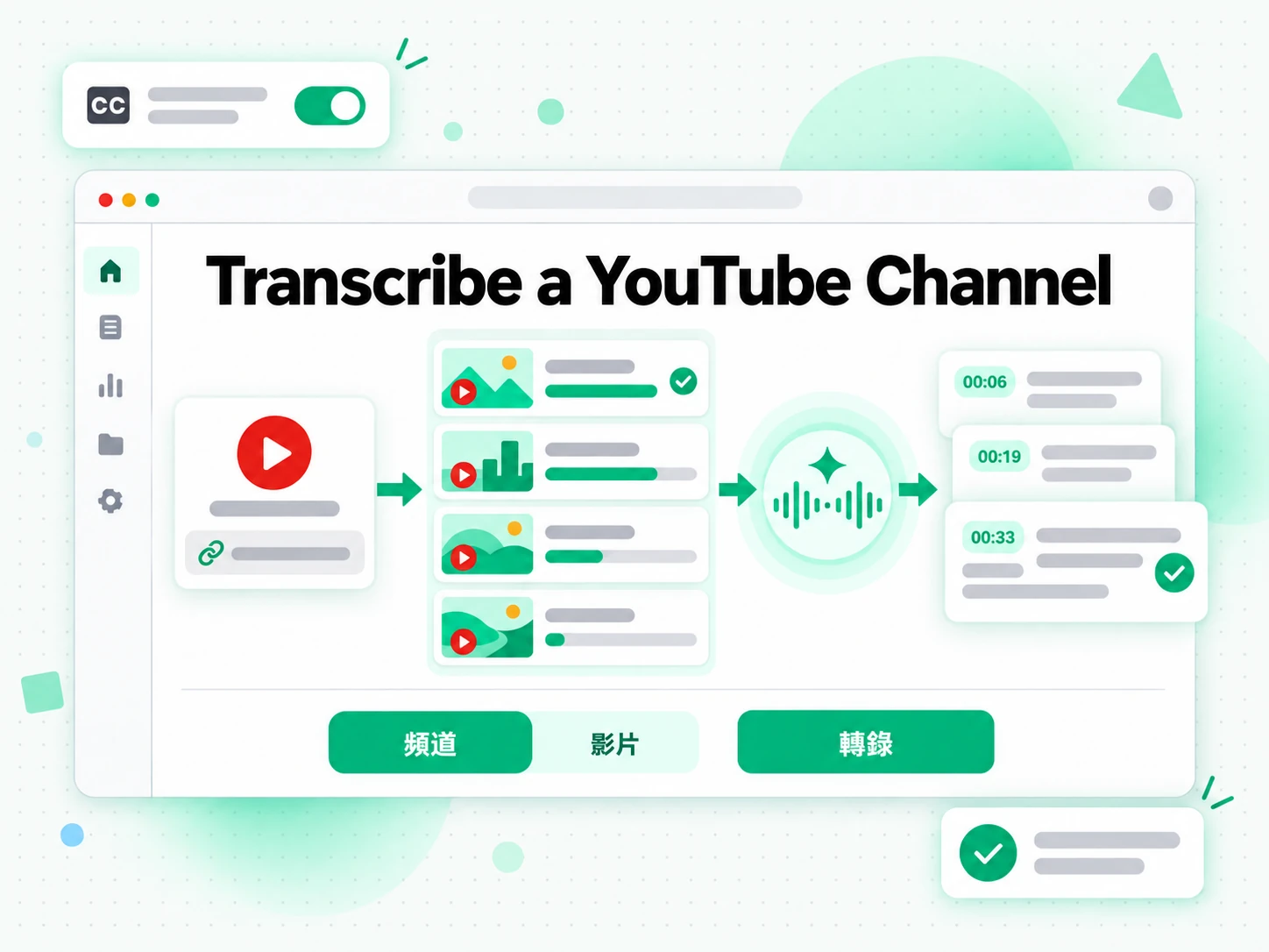 Transcribe a YouTube Channel:AI 同時轉錄頻道裡的每支影片