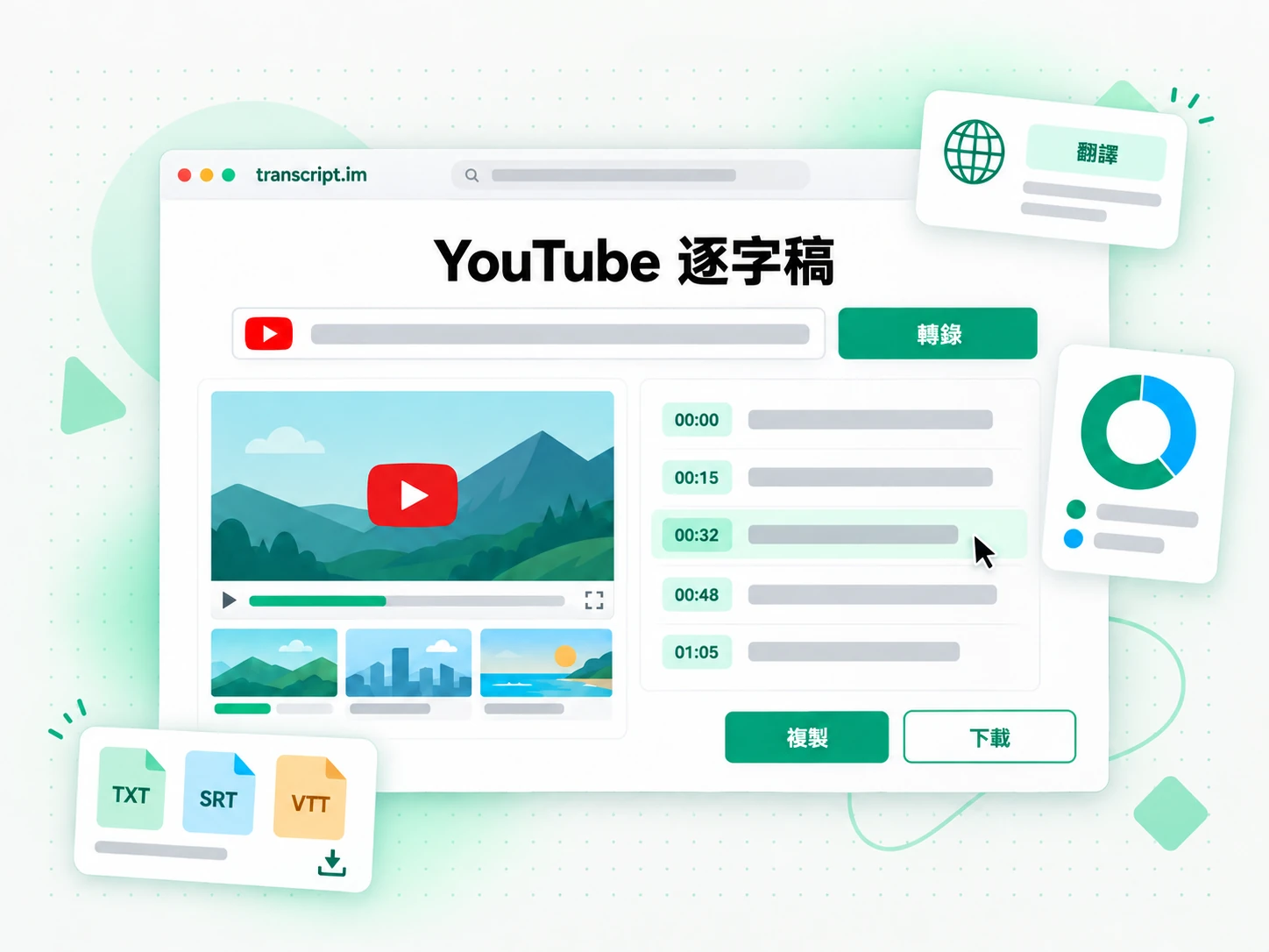 YouTube 逐字稿把影片轉成帶時間戳的逐字稿